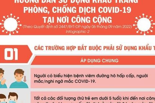 Các trường hợp phải sử dụng khẩu trang phòng, chống COVID-19 nơi công cộng