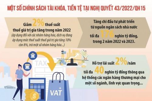 Bài 1: Quốc hội trao 'Thượng phương bảo kiếm' để Chính phủ vượt khó