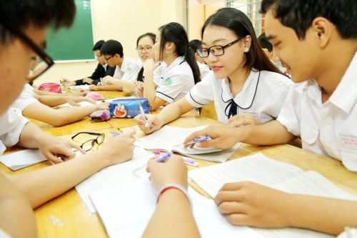 Hướng dẫn ôn thi tốt nghiệp THPT môn Giáo dục công dân