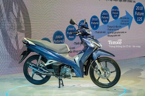 Top mẫu xe số mới 2023 được ưa chuộng nhất
