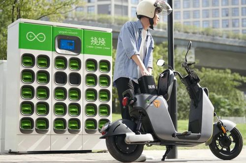 Phát triển các trạm đổi pin: Thành công trong lĩnh vực xe máy điện