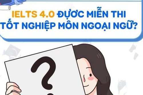 Bằng IELTS 4.0 có thể làm được gì? Tiết lộ số giờ học để sở hữu được chứng chỉ ở cấp độ này