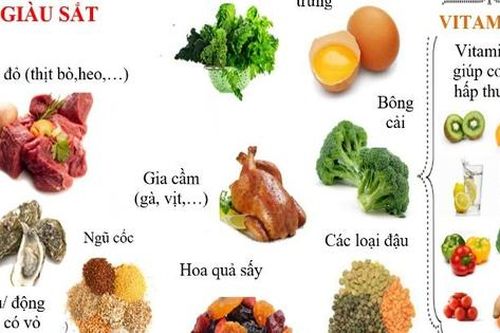Cách điều trị thiếu máu thiếu sắt ở trẻ em
