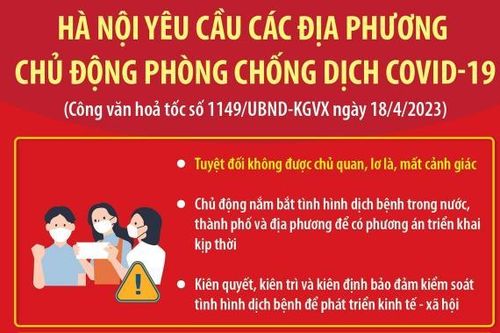 Hà Nội yêu cầu các địa phương chủ động phòng chống dịch COVID-19