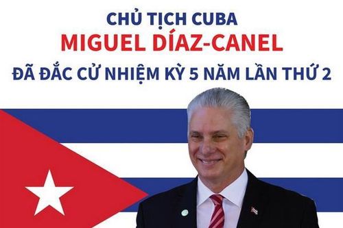 Chủ tịch Cuba Miguel Diaz-Canel đắc cử nhiệm kỳ 5 năm lần thứ 2