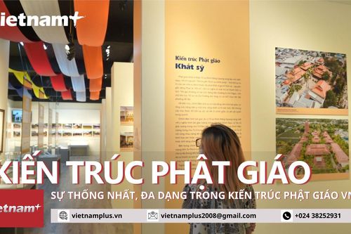 Chiêm ngưỡng những nét đẹp trong kiến trúc Phật giáo Việt Nam