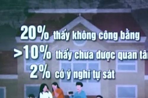 Vấn nạn bạo lực học đường – Khi thời học sinh không còn là thời đẹp nhất