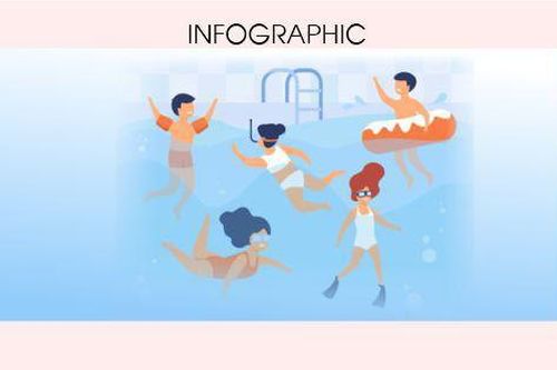 Phòng tránh đuối nước cho trẻ em