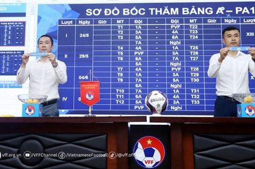 Giải bóng đá hạng Nhì Quốc gia 2023 được tổ chức từ tháng 5