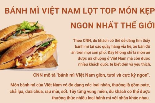 Bánh mì Việt Nam lọt top món kẹp ngon nhất thế giới