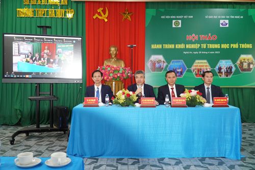 Truyền động lực khởi nghiệp cho học sinh từ Trung học phổ thông