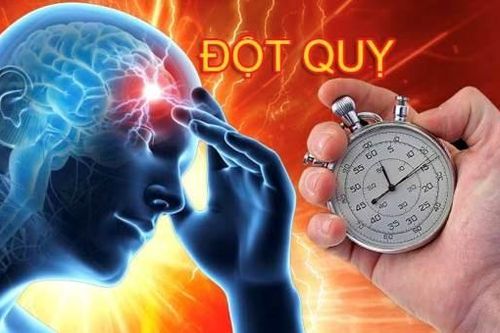 Dự phòng đột quỵ trên người bệnh rung nhĩ