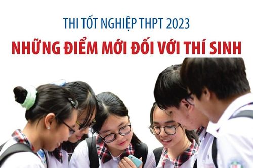 Thi tốt nghiệp THPT 2023: Những điểm mới với thí sinh