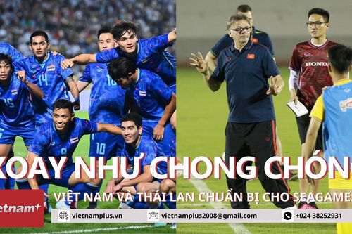 'Sốc' với danh sách U22 Thái Lan; thầy trò Troussier bị 'xoay' sân tập