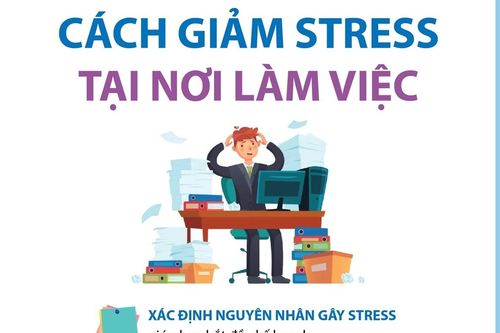 Ngày Thế giới về An toàn và Sức khỏe tại nơi làm việc 28/4: Cách giảm stress tại nơi làm việc