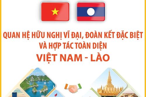 Những thành tựu khơi dậy khát vọng về một xã hội xã hội chủ nghĩa phồn vinh, hạnh phúc
