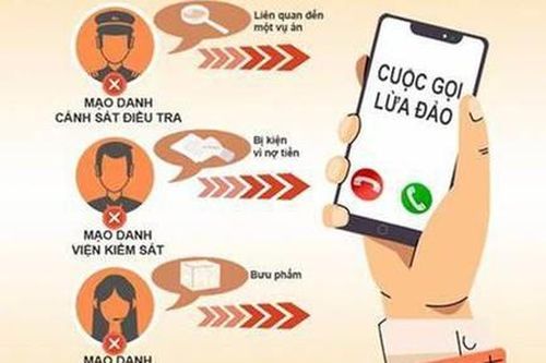 Thêm một người dân bị mất 2,2 tỷ đồng sau cuộc điện thoại giả danh công an