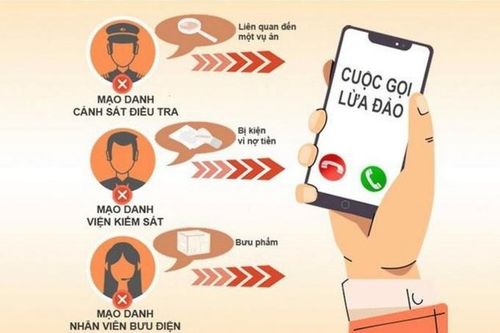Mất hơn 2,2 tỷ đồng sau cuộc điện thoại của công an 'rởm'