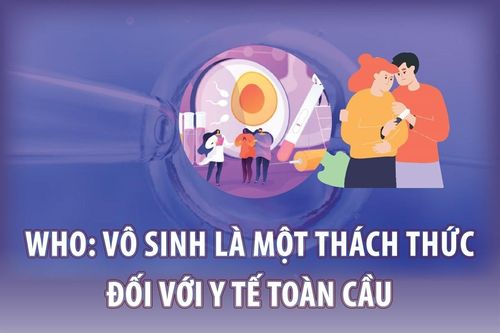 WHO cảnh báo cứ 6 người trưởng thành có 1 người vô sinh