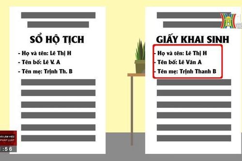 Cải chính chữ đệm trong sổ hộ tịch (Sống và làm việc theo pháp luật ngày 03/05/2023)