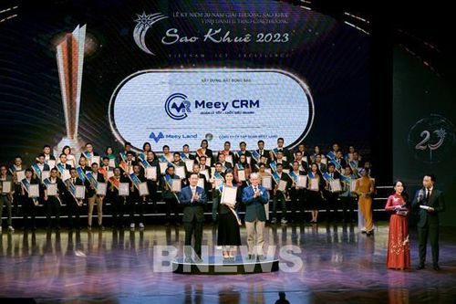 Meey CRM - Đột phá hiệu suất công việc với chi phí 0 đồng