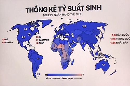 Phụ nữ châu Á nằm trong nhóm các nước có tỉ suất sinh thấp nhất thế giới