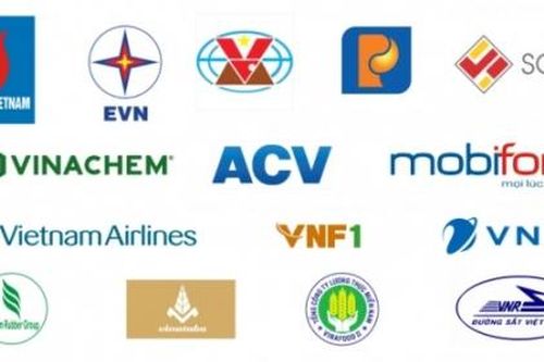 Nghiên cứu cơ chế tăng nguồn lực cho 19 tập đoàn, tổng công ty từ lợi nhuận sau thuế