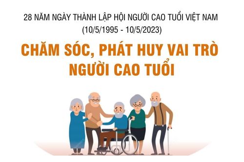 Chăm sóc, phát huy vai trò của người cao tuổi