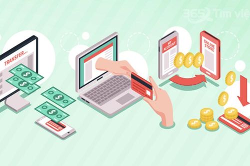 Danh sách các công ty tài chính đang hoạt động tại Việt Nam