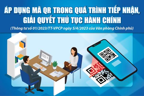 Áp dụng mã QR trong quá trình tiếp nhận, g ỉai quyết thủ tục hành chính