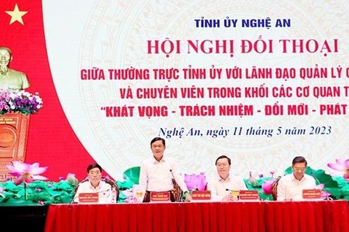 Khát vọng - Trách nhiệm - Đổi mới - Phát triển