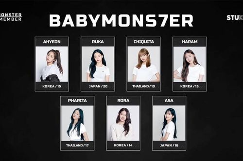 BABYMONSTER - 'Em gái' của Blackpink debut với 7 thành viên