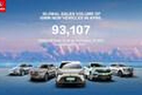 Chiến lược năng lượng mới của GWM thúc đẩy doanh số tăng vượt bậc