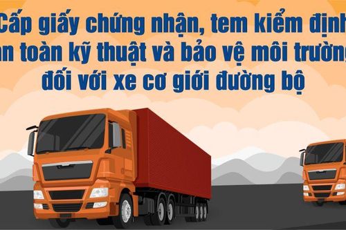 Cấp giấy chứng nhận, tem kiểm định an toàn kỹ thuật và bảo vệ môi trường đối với xe cơ giới đường bộ