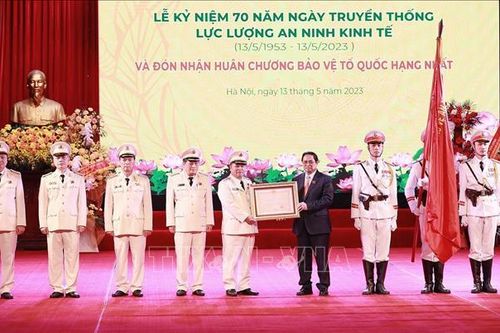 An ninh kinh tế góp phần xây dựng nền kinh tế độc lập, tự chủ, hội nhập