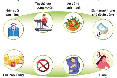 Cải thiện kiểm soát tăng huyết áp để sống lâu hơn