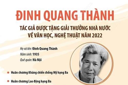 Nghệ sỹ nhiếp ảnh Đinh Quang Thành: 'Địch phá ta, ta cứ đi'