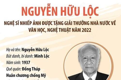 Nghệ sỹ Nguyễn Hữu Lộc cùng tác phẩm về phụ nữ trong kháng chiến