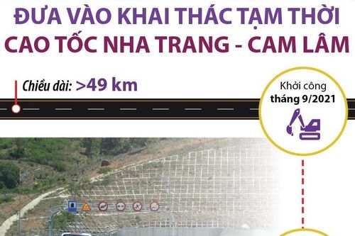 Đưa vào khai thác tạm thời cao tốc Nha Trang-Cam Lâm