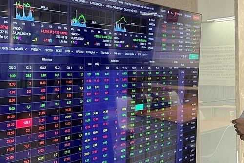 Lăng kính chứng khoán 22/5: Thị trường dao động cao nhất ở mức 1.120