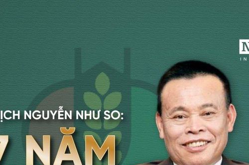 Chủ tịch Nguyễn Như So: 27 năm lên đỉnh - xuống đáy cùng Dabaco