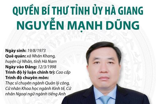Quyền Bí thư Tỉnh ủy Hà Giang Nguyễn Mạnh Dũng