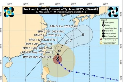 Hàng nghìn người dân Philippines phải sơ tán ảnh hưởng từ siêu bão Mawar