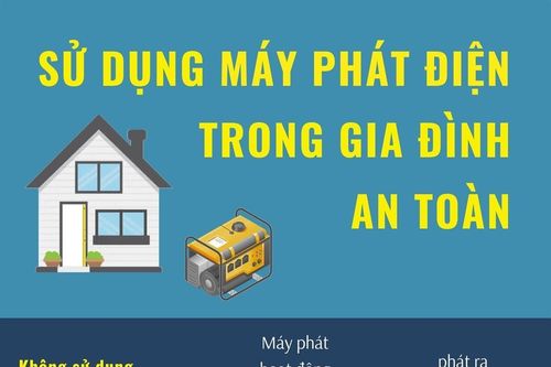 Những điều cần biết để sử dụng máy phát điện trong gia đình an toàn