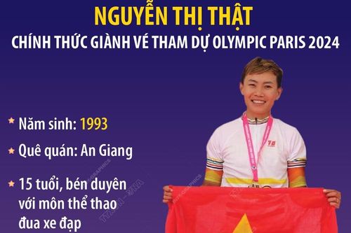 Nguyễn Thị Thật chính thức giành vé tham dự Olympic Paris 2024