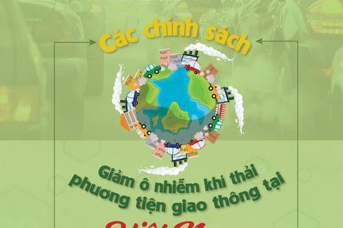 Các chính sách giảm ô nhiễm khí thải phương tiện giao thông tại Việt Nam [Bài 4]