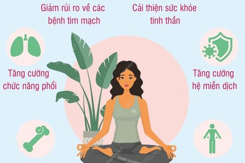 Những lợi ích tuyệt vời của Yoga