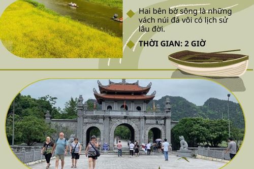 Khám phá Ninh Bình theo trend 'du lịch bền vững'