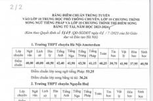 Hà Nội công bố điểm chuẩn lớp 10 trường chuyên; điểm chênh lệch giữa các trường khá lớn