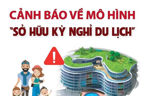 Bộ Công an cảnh báo về mô hình 'Sở hữu kỳ nghỉ du lịch'